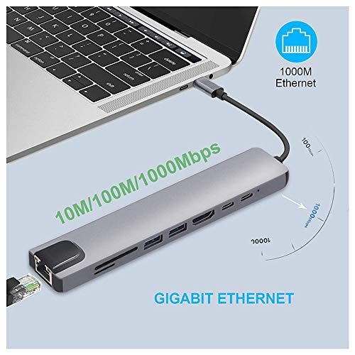 Adaptador Tipo C 8 Portas com Hdmi 4k + Usb-c + Rj45 Gigabit Ethernet + Dual Usb + Sd Tf para Macboo