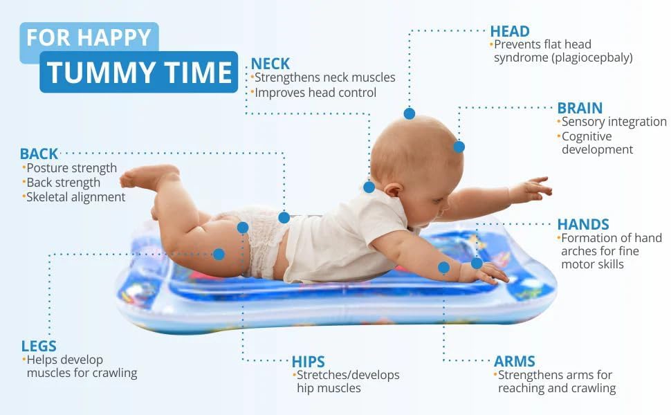 Image of Tummy Time Water Mat for Babies | Sensory Play Gym for 6-12 Months | Newborn Baby Essentials | Water-Filled Activity Mat | Baby Gifts | Pack of 1