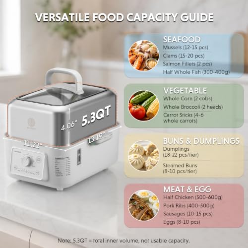 Image of BUYDEEM G52 5.3Qt Electric Food Steamer for Cooking, Oat White | 1-3 People, 2-hour Keep Warm, 7 Preset Timings, Dual Boil-Dry Protection, Stainless Steel, Glass Lid