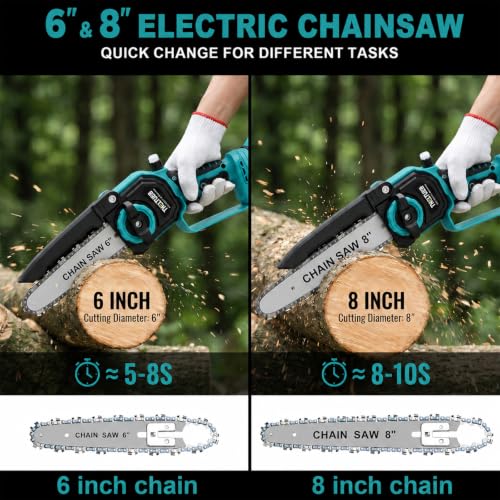 Image of TNELTUEB 4-In-1 Cordless Pole Saw & Mini Chainsaw, 1000W Brushless Motor