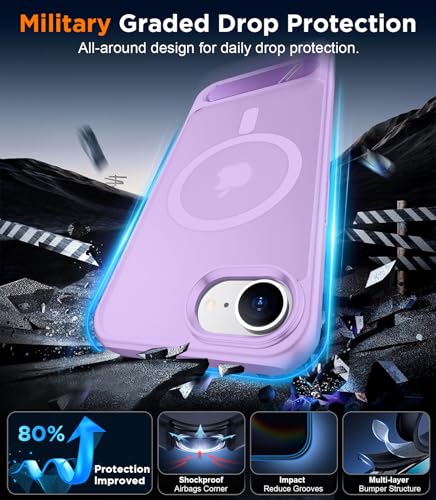 Image of Magnetic Compatible with iPhone 17e Case & iPhone 16e Case,[Built-in Invisible Kickstand][Compatible with MagSafe][Military Grade Shockproof] Slim Translucent Matte Case for iPhone 16e /17e 6.1 inch