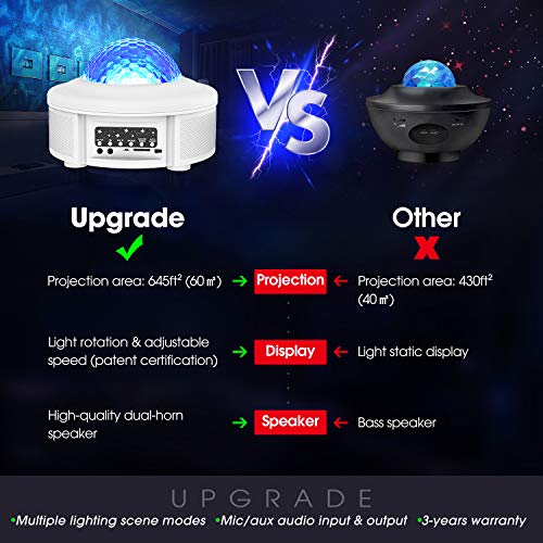 Proiettore Stelle Lampada 360 Rotazione 33 Modalit Altoparlante Musicale Bluetooth con Timer Telecomando Cielo Stellato Luce Notturna Regalo per bambini Adulti Compleanno Party Natale (Bianco) - Image 3