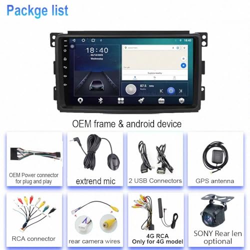 GPS Navigation Voiture Smart Fortwo pour ne plus vous perdre en chemin