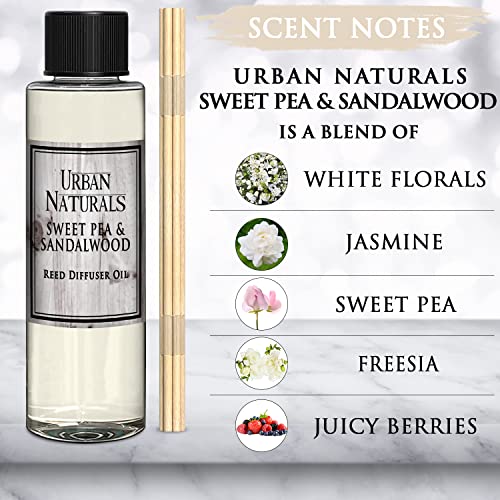 Urban Naturals Reed Diffuser Refill y Set 4 oz miniatura 5