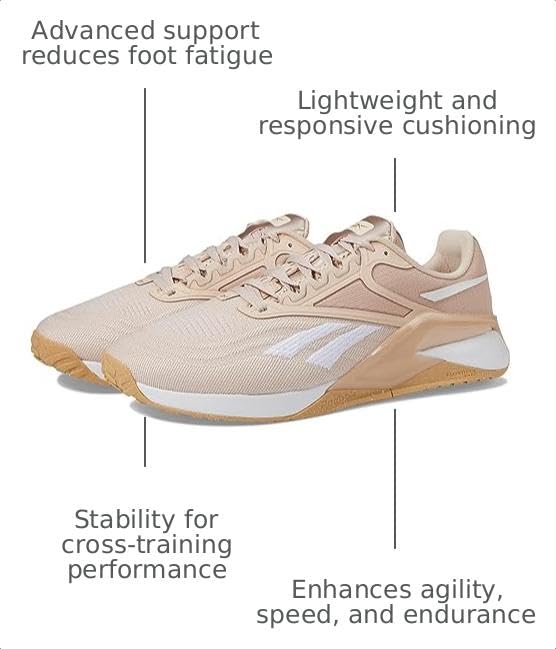 Image of Reebok Women's Nano X2 Sneakers