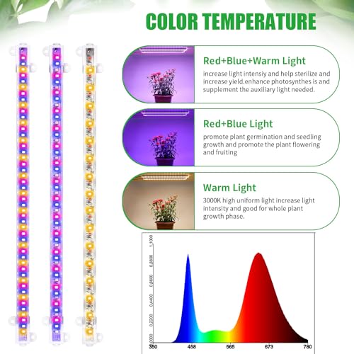 Image of RWNTAO Two Strip Growing Lamp for Indoor Plants, Red & Blue & Yellow Full Spectrum LED Grow Light Strips with Auto ON /Off 3 /9 /12H Timer,10 Dimmable Levels for Green House Succulent (2 Head 13 in)