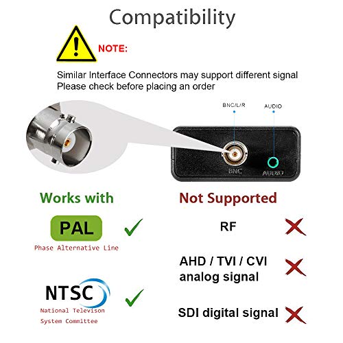 Hdmi To Bnc Converter Video Adapter - Hdmi In Female Bnc Coax Out Connector Composite Box With 3.5Mm Audio Output For Full Hd Dvd Dvr Ps4 Wii Game Image To Coaxial Analog Cvbs Signal Camera Monitor Tv #TOP1