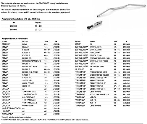Fitment chart for Proguard LP200B Adapter, showing compatible handlebars and models