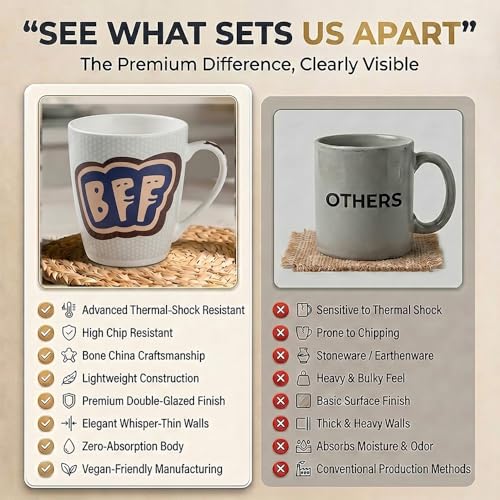 Image of U.P.C. U.P.C.Milk Mug Set of 2 | Ceramic & Bone China Coffee Milk Cups | Designer Printed Tea Coffee Mug Set | Large Capacity Milk Mugs | Microwave Safe Cup Set | Kitchen Drinkware