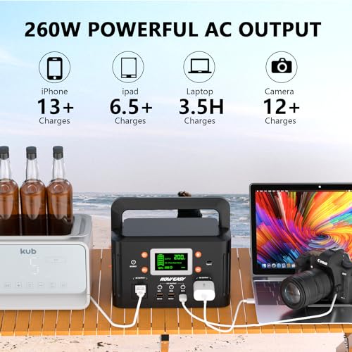 HOWEASY 260W Portable Power Station.178Wh Solar Generator(Solar Panel Not Included) with 2 110V/260W AC Power Socket Backup Power Supply, Suitable for CPAP, Outdoor Camping Travel Home Emergency - Image 3