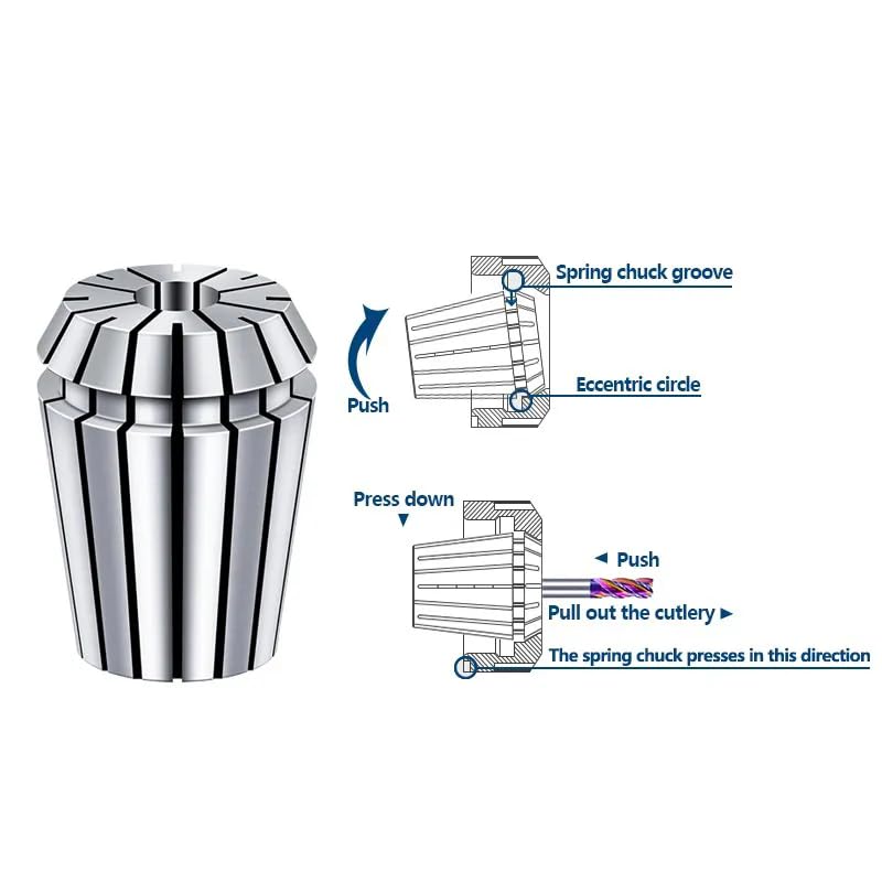 Mandrin À Pince À Ressort ER20, Mandrin De Fraisage Pour Porte-outil De Fraisage CNC 1-13mm, Machine À Graver, Porte-outil De Tour À Pince,ER20 9mm