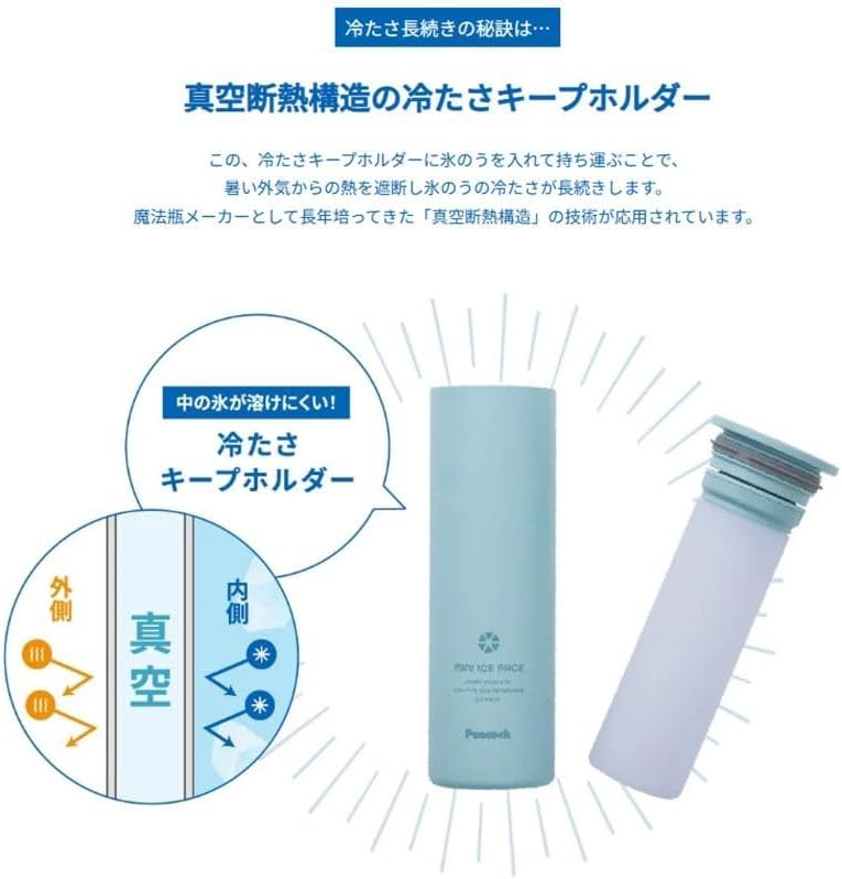 20個セット ピーコック ミニアイスパック ポケット 携帯氷のう 保冷 スリム冷たさキープ ネッククーラー ホワイト ABB-S07 W 熱中症対策 魔法瓶  首 ピーコック ミニアイスパック 氷のう 冷たさキープホルダー 魔法瓶 ABB-16【携帯氷のう 氷嚢 保冷 ネッククーラー 携帯 ... ピーコック 魔法瓶工業 名入れ 無料 ミニアイスパック ネッククーラー ABB-16 CA 氷のう 熱中症 首 長時間 通学 通勤