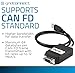 CAN USB FD Adapter (GC-CAN-USB-FD)