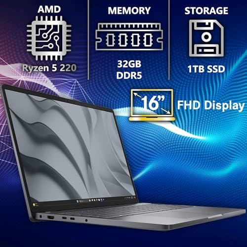 <p>Dell Pro 16 FHD Business Laptop: AMD Ryzen 5, 32GB DDR5 RAM, 1TB SSD, Windows 11 Pro</p>