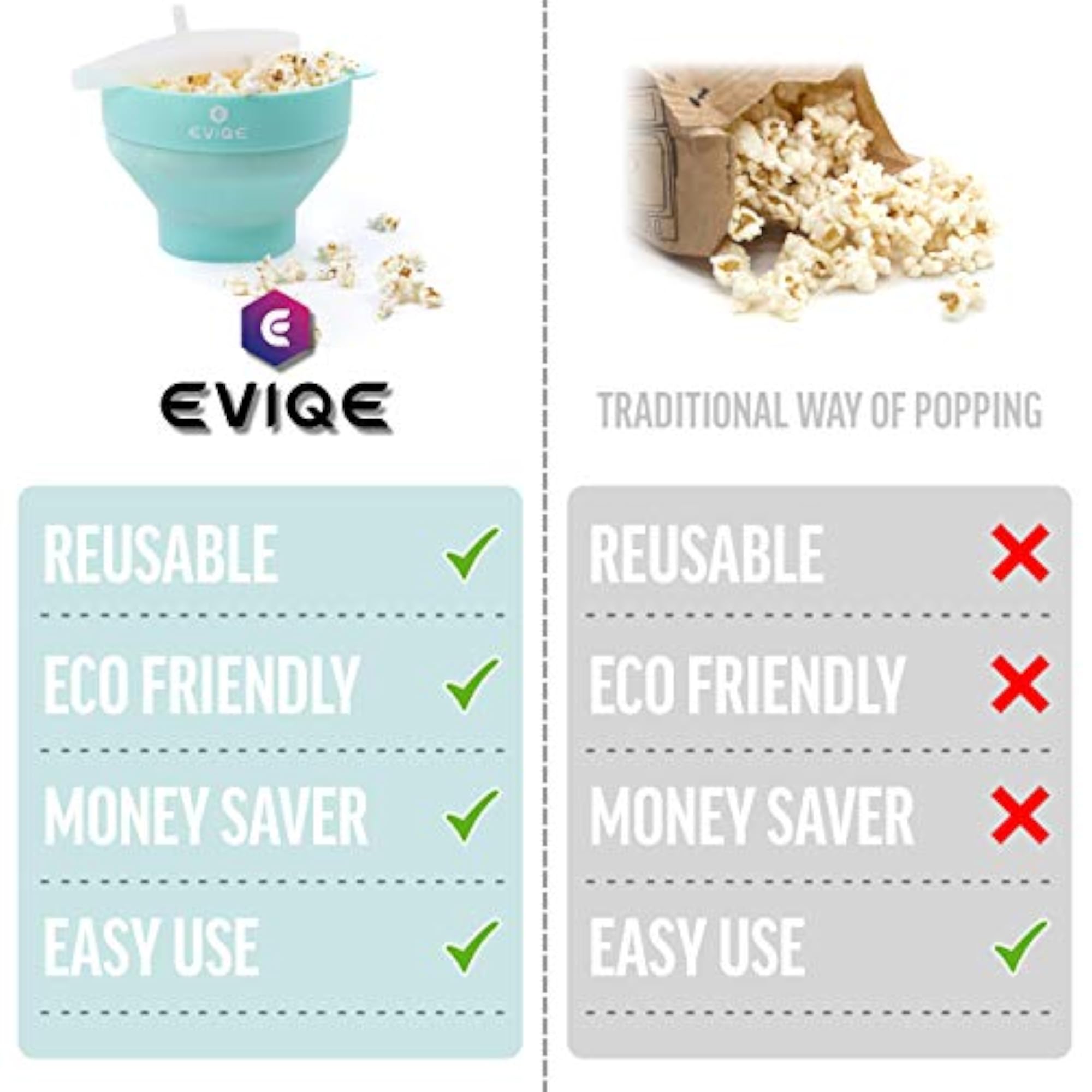 Microwave Popcorn Popper, Silicone Popcorn Maker with Bonus Mitts