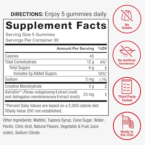 Image of Force Factor Creatine Monohydrate Gummies, NSF Certified, 5g Dose for Men & Women to Support Muscle, Strength, Recovery, Cognitive Health & Memory, Packaging May Vary, Fruit Burst, 150 Gummies