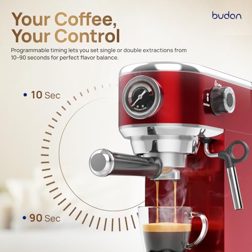 Image of Budan Bolt Espresso Coffee Machine | 19 Bar Pressure Indicator | Milk Frother Wand for Cappuccino, Latte | 1450W Quick Heating | Stainless Steel | Glossy Red | 1-Year Home Use Warranty