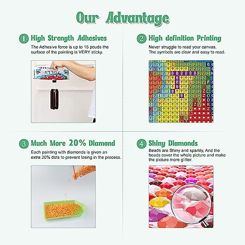 NAIMOER Butterfly Diamond Painting Kits for Adults Full Drill Landscape Diamond Painting DIY 5D Diamond Painting Flowers Diamond Art Kits Picture for Home Wall Decor 30x40cm - Image 4