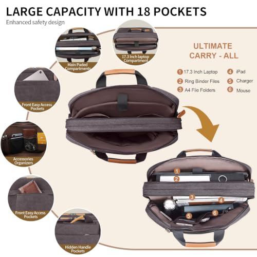 Image of ESTARER Laptop Computer Bag for Men 3 In 1, 17-17.3 Inch Laptop Messenger Bag for Business /Work /Travel, Convertible Backpack Briefcase Water resistant Canvas Laptop Backpack (Grey)
