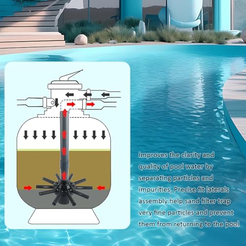 Pongle SX180DA Pool Lateral Assembly with Center Pipe for Hayward Sand Filter, Compatible with Pro Sand Filter Series S180T, S210T, S220T etc by Pongle - Used condition - Image 5