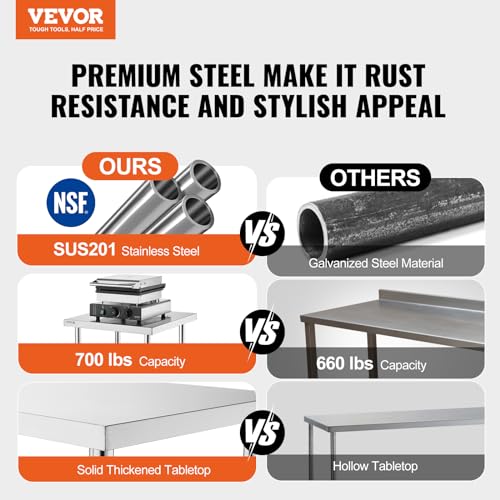 Image of VEVOR 24 x 24 x 36 Inch Stainless Steel Work Table, Commercial Food Prep Worktable Heavy Duty Prep Worktable, Metal Work Table with Adjustable Height for Restaurant, Home and Hotel