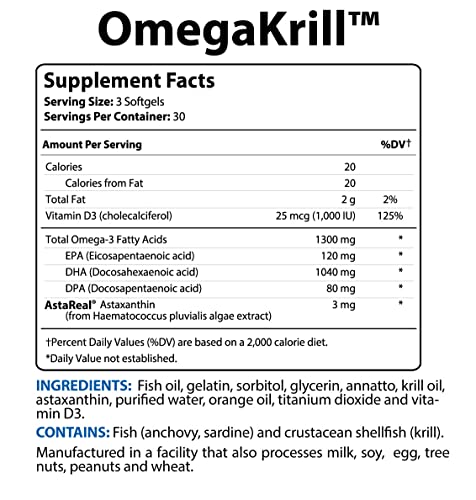 Biotrust Omegakrill Epa & Dha Omega 3 Supplement, Fish And Krill Oil To Provide Support For Joint, Heart, Brain, Eye And Skin (30 Servings) #TOP1
