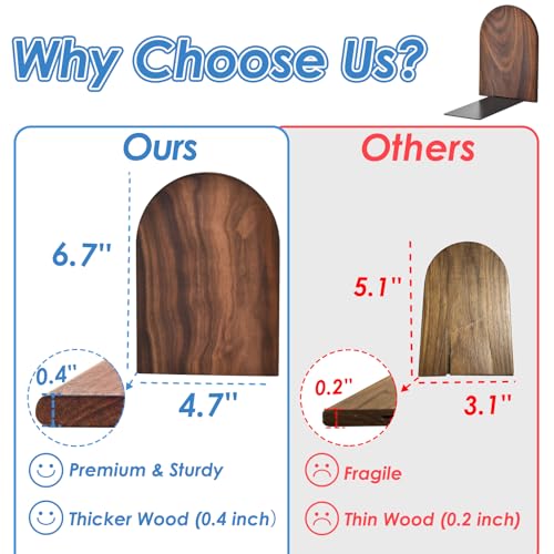 Book Ends, Large Sturdy Wooden Bookends for Shelves - Heavy Duty Non-Slip Book Organizers, Decorative Bookend Holders for Home Office, Library, Black Walnut Universal Economy Bookend, 1 Pair - Image 5