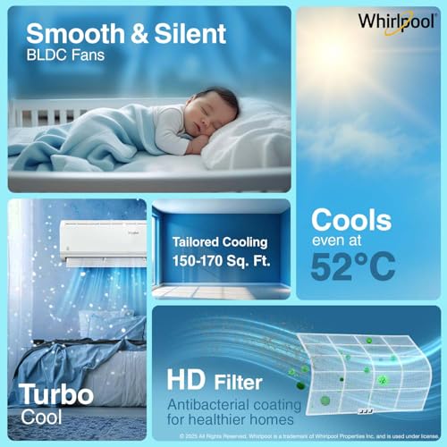 Image of Whirlpool 1.5 Ton 3 Star, Magicool Inverter Split AC (MAGICOOL 15T 3S INV CNV S5K2PP0, Copper, Convertible 4-in-1 Cooling Mode, HD Filter White)