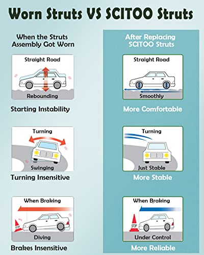 Scitoo Strut Coil Spring Assembly Replacement Struts Shocks 07-13 For Chevrolet Avalanche,07-14 For Chevrolet Suburban 1500,07-14 For Chevrolet Tahoe,07-14 For Gmc Yukon,07-14 For Gmc Yukon Xl 1500 #TOP5