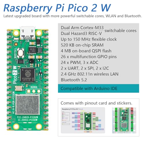 Freenove Basic Starter Kit for Raspberry Pi Pico 2 W (Included), Dual Arm Cortex-M33 and Dual Hazard3 RISC-V Microcontroller, 386-Page Detailed Tutorial, 142 Items, 55 Projects, Python C Code - Image 4