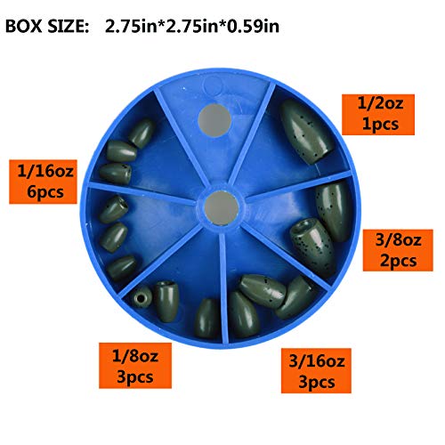 Jshanmei Fishing Weights Sinkers Tungsten Sinker Weight Bullet Worm Weight Fishing Sinker Kit Flipping Sinker 15Pcs #TOP1