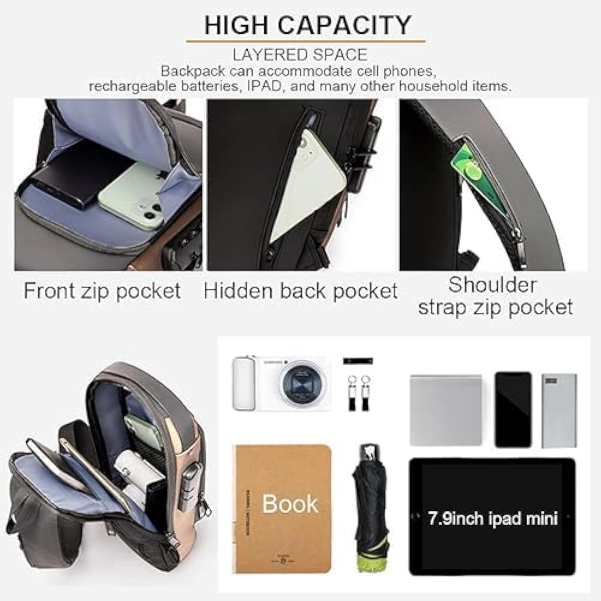 Sling Bag for Men & Women, Anti-Theft Chest Bag