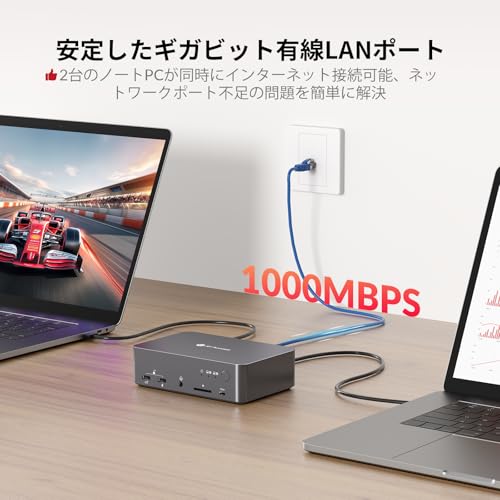 Image of iDock C20 USB-C KVM Docking Station, 12-in-1 Dock with Dual 4K 60Hz Display Support, 60W Charging, 6 USB Ports, 1G Ethernet