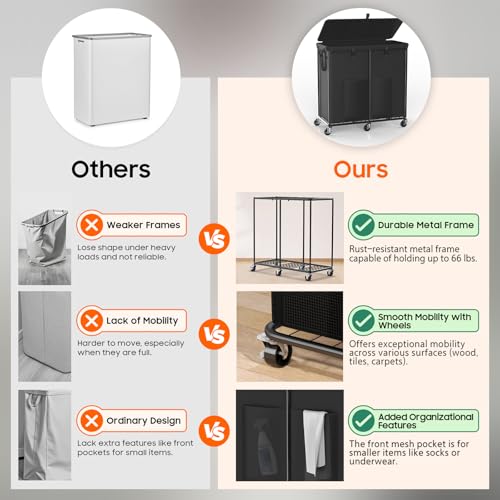 Image of 80 GAL Laundry Hamper with Lid, Rolling Laundry Basket with Wheels and Bag | Sturdy Metal Frame / Removable Bag with Handles / Large & Tall / Suitable for Bedroom, Laundry Room, Bathroom, Dorm