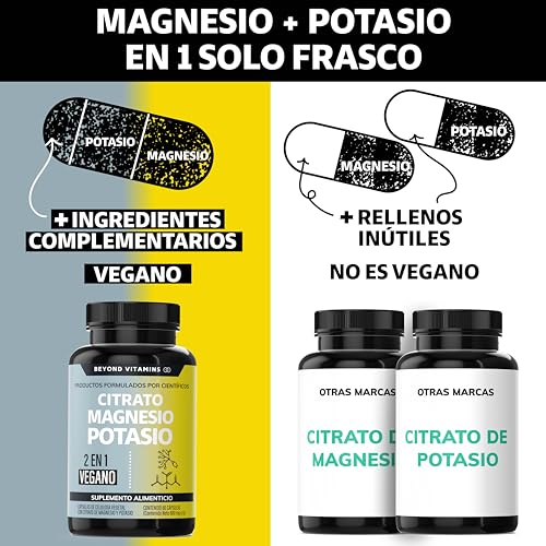 Vitamínicos, Imagen adicional