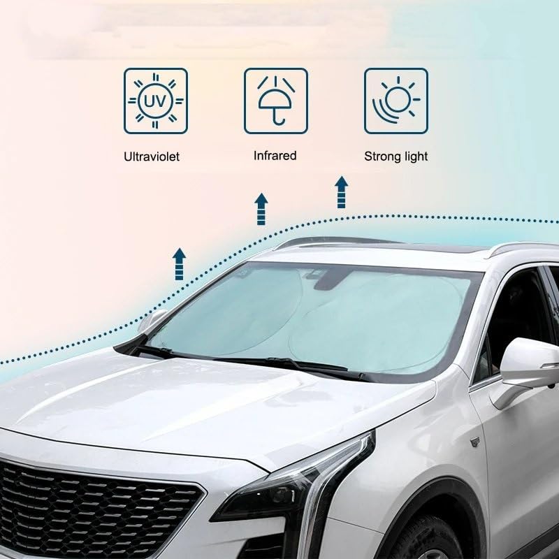 Pare-soleil pour Tesla contre la surchauffe de l'écran et brûlure des sièges - 6