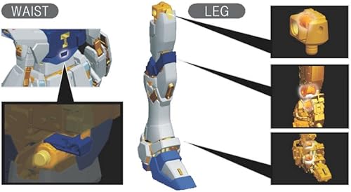 Miniatura 5 de Figura de acción Bandai Hobby Strike Freedom Gundam, Bandai Perfect Grade