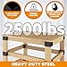 Heavy Duty Workbench Brackets Kit, 12 PCS 3-Way Right Angle Corner Braces for DIY 2''x4'' (Actual 1.5
