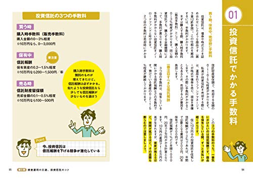 2020年版 インデックス投資おすすめ本 初級から上級まで ハリマコ Fp3級独学ガイド