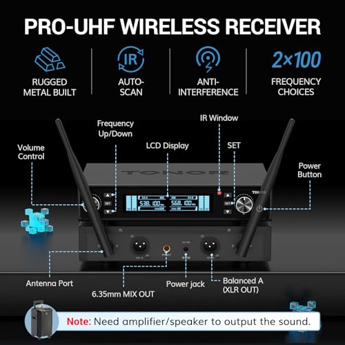 TONOR Bezprzewodowy System Mikrofon Ręczny Inalambrico, Zasięg UHF 80m, 2 * 100 Mikrofony Stabilną Transmisją Karaoke, Slub, Impreza, Kościół, Czytanie, Regulowana Głośność, Szybkie Wyciszenie, TW520