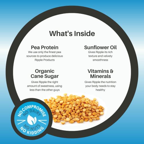 Ripple Vegan Protein Shake | 20G Nutritious Plant Based Pea Protein In Ready To Drink Cartons | Non-Gmo, Non-Dairy, Soy Free, Gluten Free, Lactose Free | Shelf Stable | 11 Fl Oz (8 Pack) #TOP5