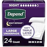 Depend Underpads, Disposable Incontinence Bed Pads for Adults, Slip Resistant, 36'x 21', 24 Count (2 Packs of 12) (Packaging May Vary)