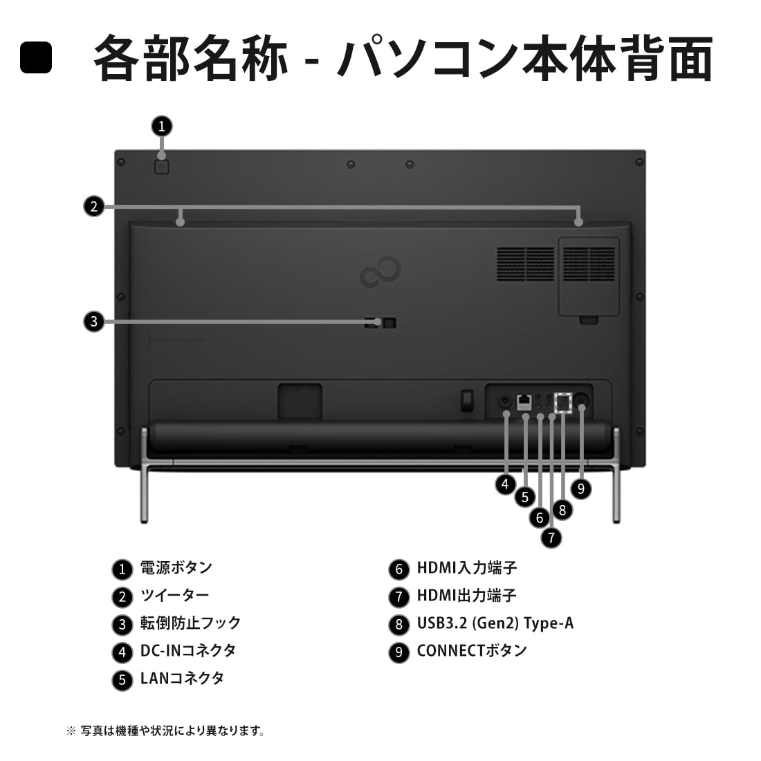 【美品】 スモール windows10 オフィス デスクトップ O11064 OFFINEO公式 | オフィスデスク モダン風 デスクトップパネル付き