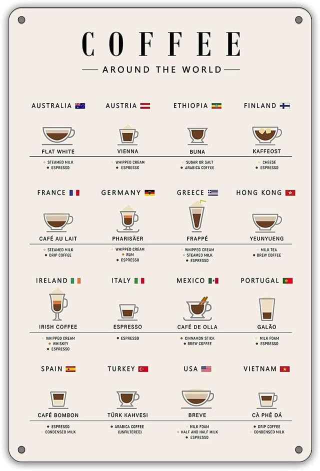 Geroclonup Coffee Sign Funny Coffee Around The World Metal Tin Sign Wall Art Decor Rustic Coffee Sign for Home Coffee Bar Decor Gifts 20x30cm-2024Y