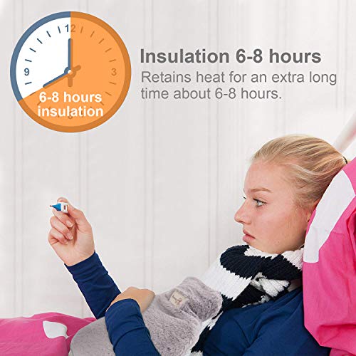 GoodGoodday Warmwaterzak, warmwaterflessenhoes 1 liter warmwaterzak met nieuwe pluche super zachte hoes premium… - Image 4