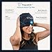 TheraICE Migraine Relief Cap PRO, Headache Relief Cap, Ice Face Mask, Cold Compress Head Wrap for Tension Headache Relief, Stress & Hangover, FocusZone Technology Provides Extra Cooling & Pressure