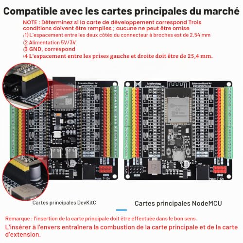 Meshnology ESP32 Breakout Board pour ESP32 / ESP32-S3 WROVER WROOM/DevKitC – vue 2