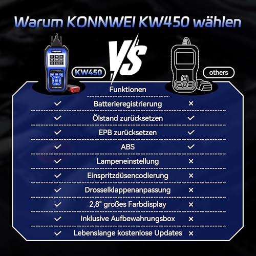 KONNWEI KW450 OBD2 Diagnosegerät mit 9 Spezialfunktionen für VAG Fahrzeuge Diagnose Code Reader Öl SAS EPB TPS Reset Injektor Codierung DPF Lampe Anpassung Suspension Scan Tool Deutsch