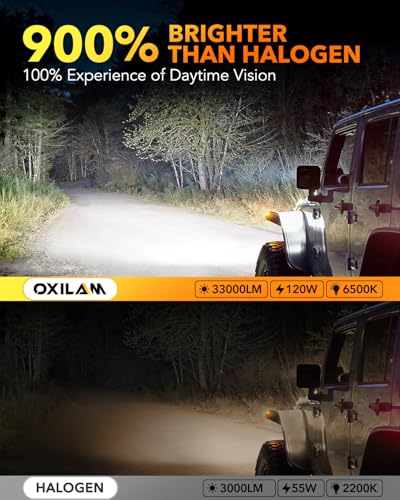 Image of OXILAM 9004 /HB1 LED Bulbs, 30000LM 800% Ultra-Bright, 6500K Pure White HB1 Fog Light, Easy Plug-N-Play Installation, 60000 HRS Lifespan, IP68 Waterproof, Pack of 2