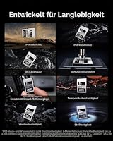 Lexar Professional CFexpress 4.0 Typ A Karte 2TB – Ansicht 8